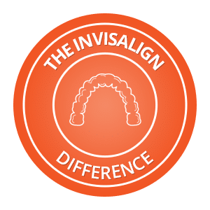 The Invisalign Difference Otay Lakes Orthodontics Chula Vista CA